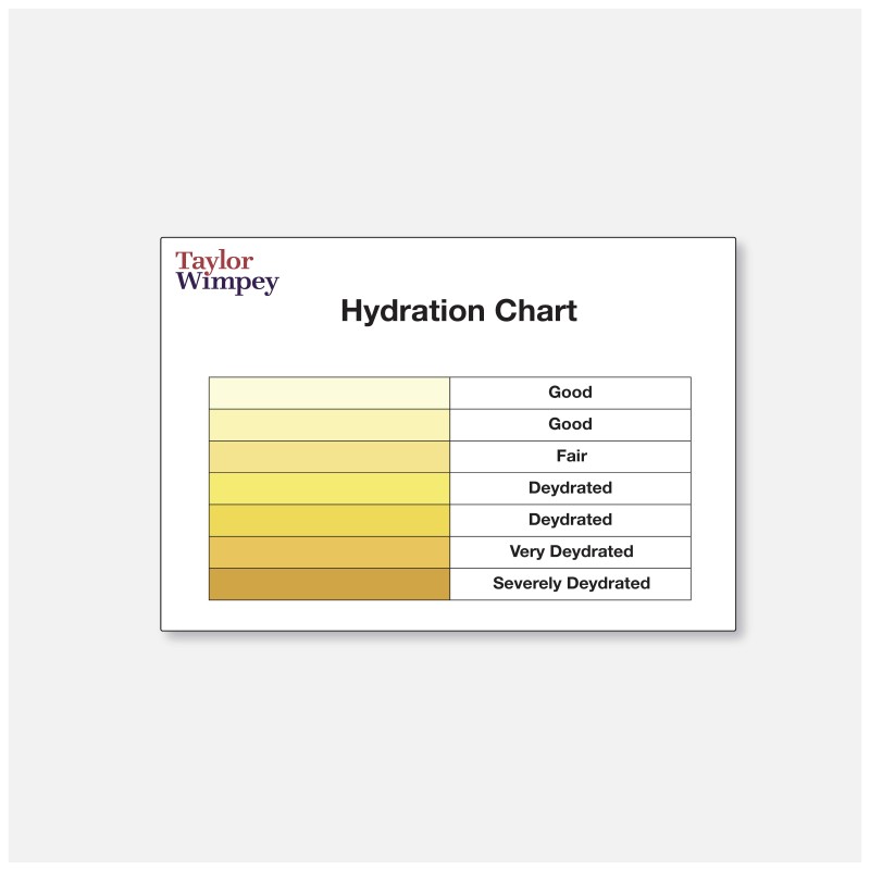 Hydration Chart
