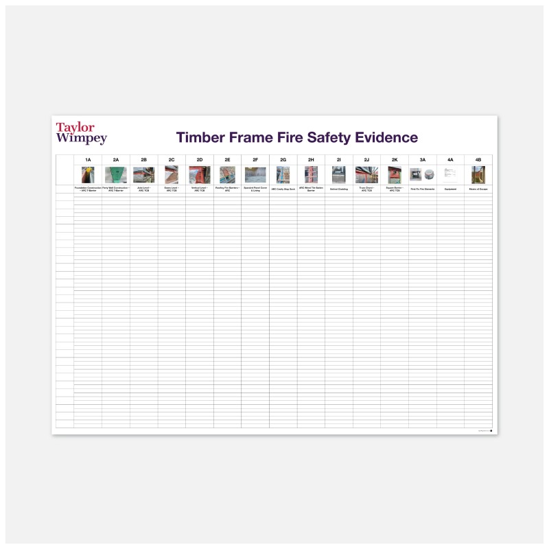 Timber Frame Fire Safety Evidence 