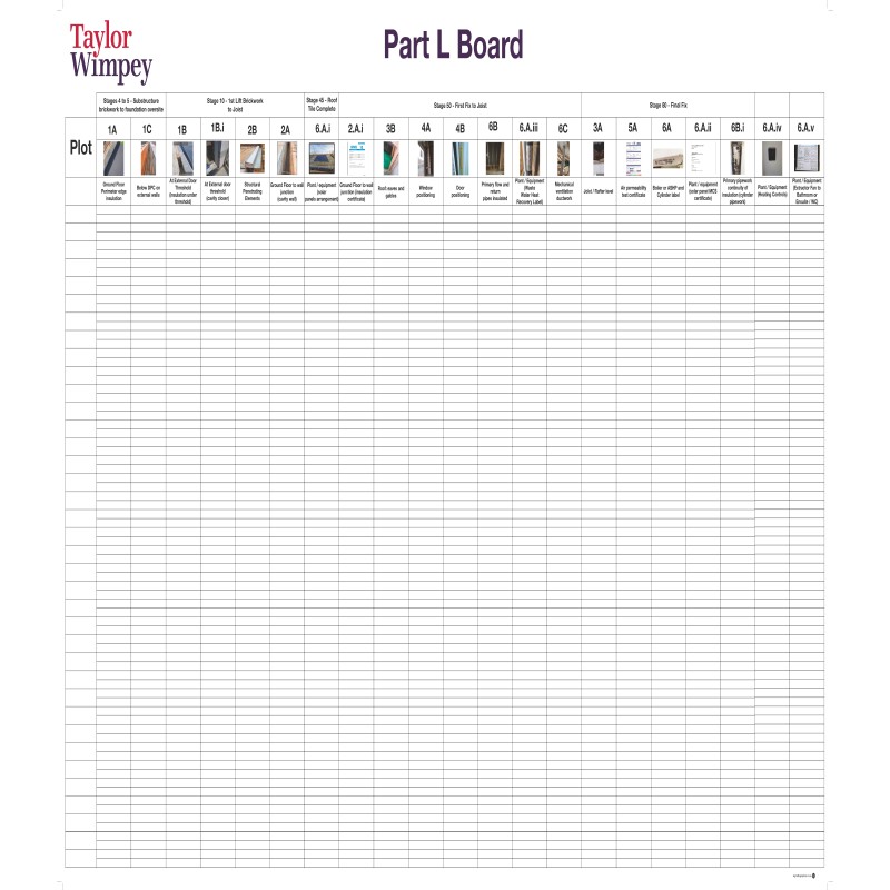 Part L Board 2024 with Photos 