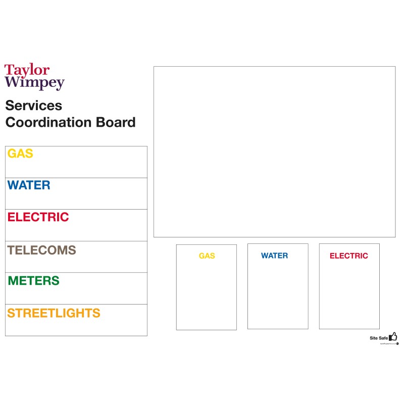 Service Co-ordination Board 